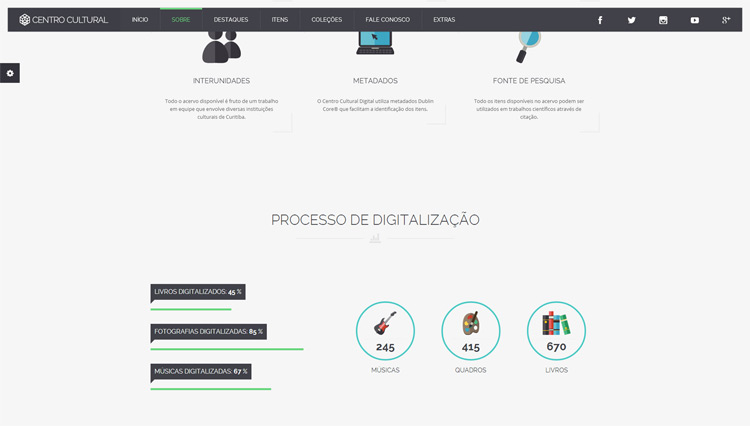 Layout Centro Cultural Digital